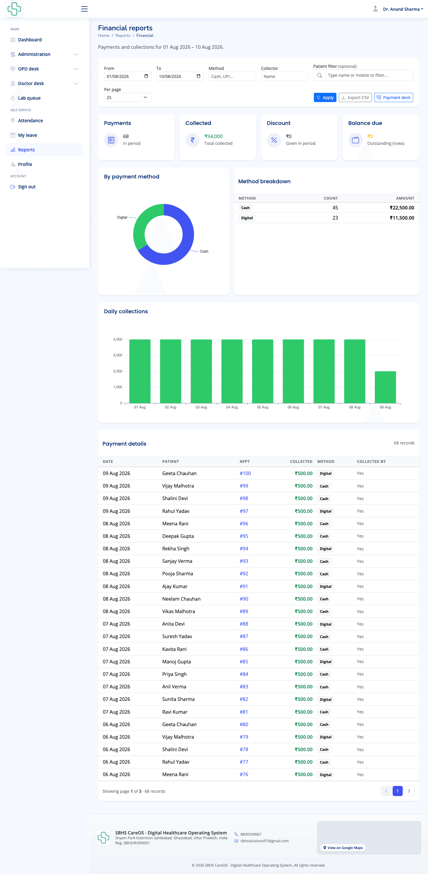 Reports built for owners, not accountants